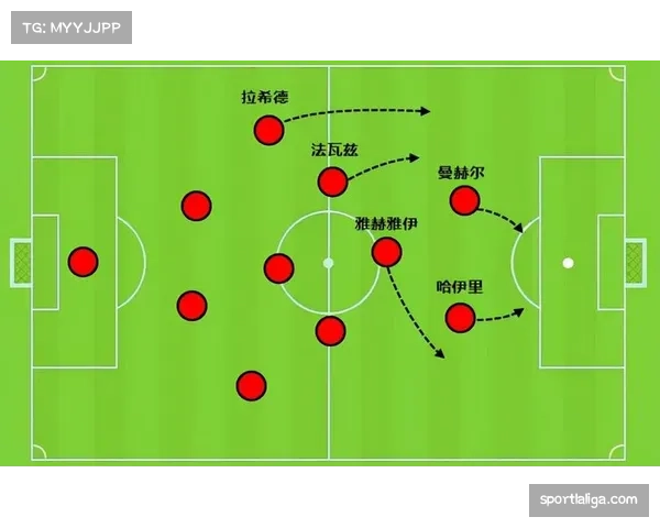 深度分析：三中卫体系复兴是否抑制了传统边锋的纵深突破作用？