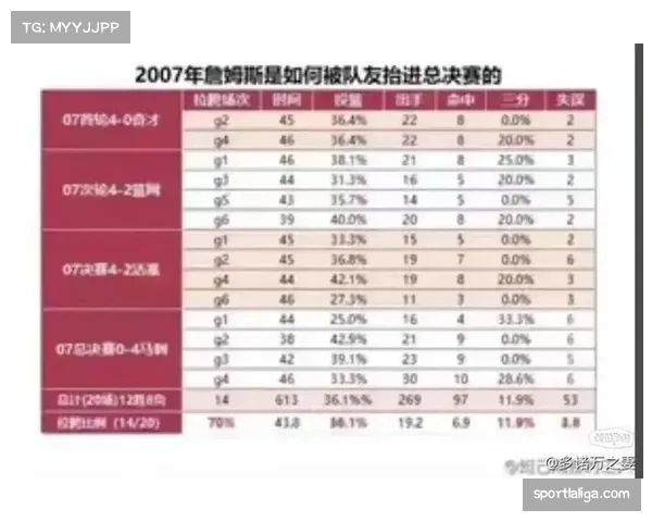 最佳新秀最终悬念：文班亚马与霍姆格伦的直接对话或将决定奖项归属